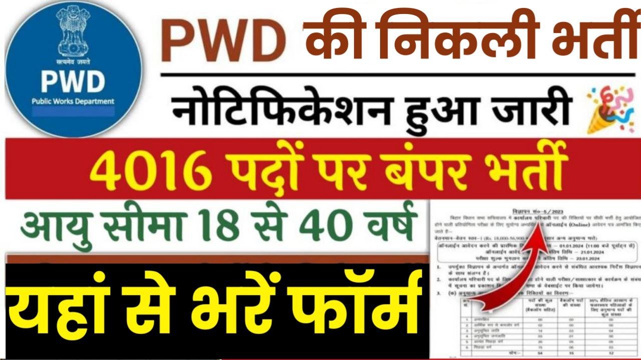 PWD Vacancy: पीडब्ल्यूडी विभाग में 4016 पदों पर 12वीं पास के लिए निकली भर्ती, आवेदन शुरू