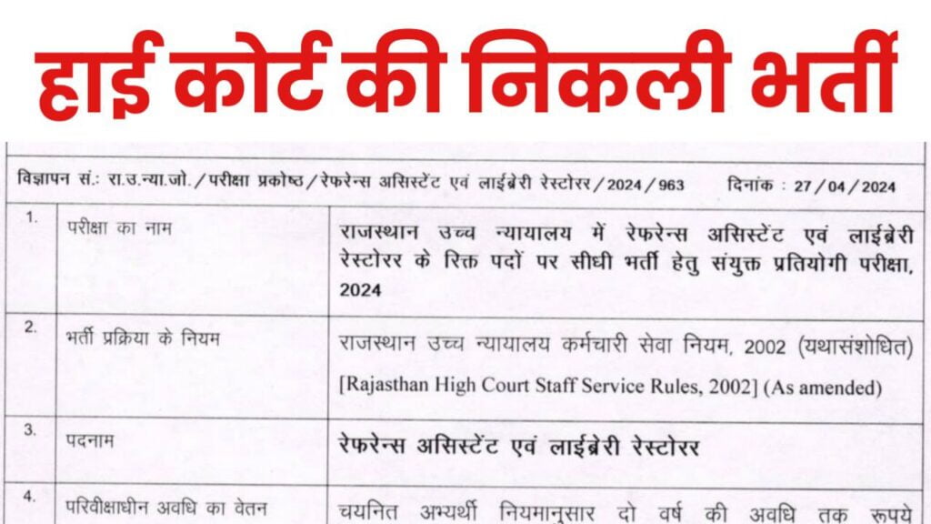 High Court Vacancy: हाई कोर्ट में रेफरेंस असिस्टेंट और लाइब्रेरी रेस्टोरर की निकली भर्ती