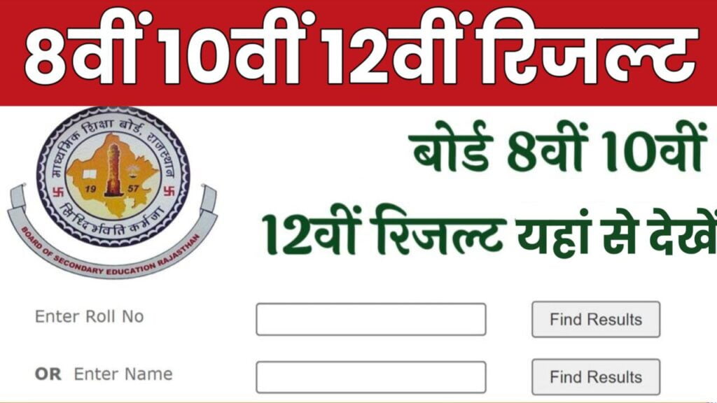 8th 10th 12th Board Result Date: 8वीं 10वीं 12वीं बोर्ड रिजल्ट का इंतजार खत्म, देखें रिजल्ट की तारीख