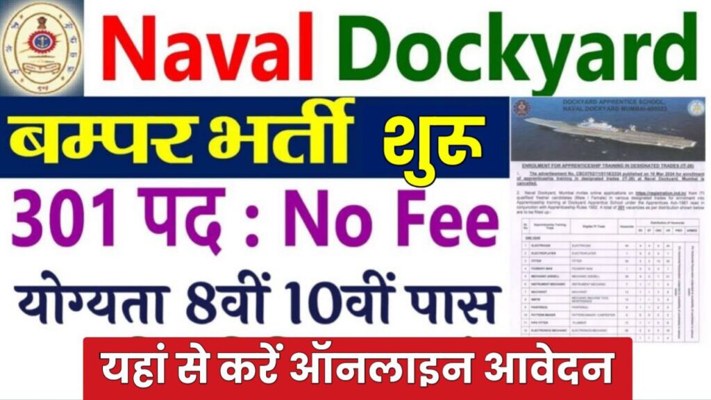 Naval Dockyard Vacancy: नौसेना डॉकयार्ड में 8वीं 10वीं पास के लिए निकली भर्ती