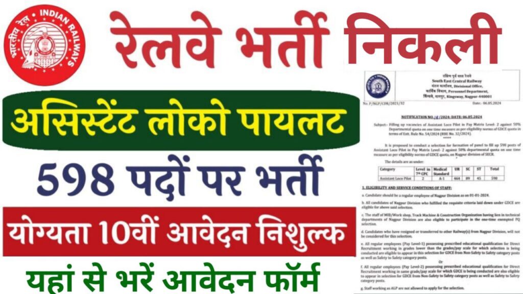 Railway ALP Vacancy: रेलवे असिस्टेंट लोको पायलट में 10वीं पास की निकली भर्ती यहाँ से करें आवेदन