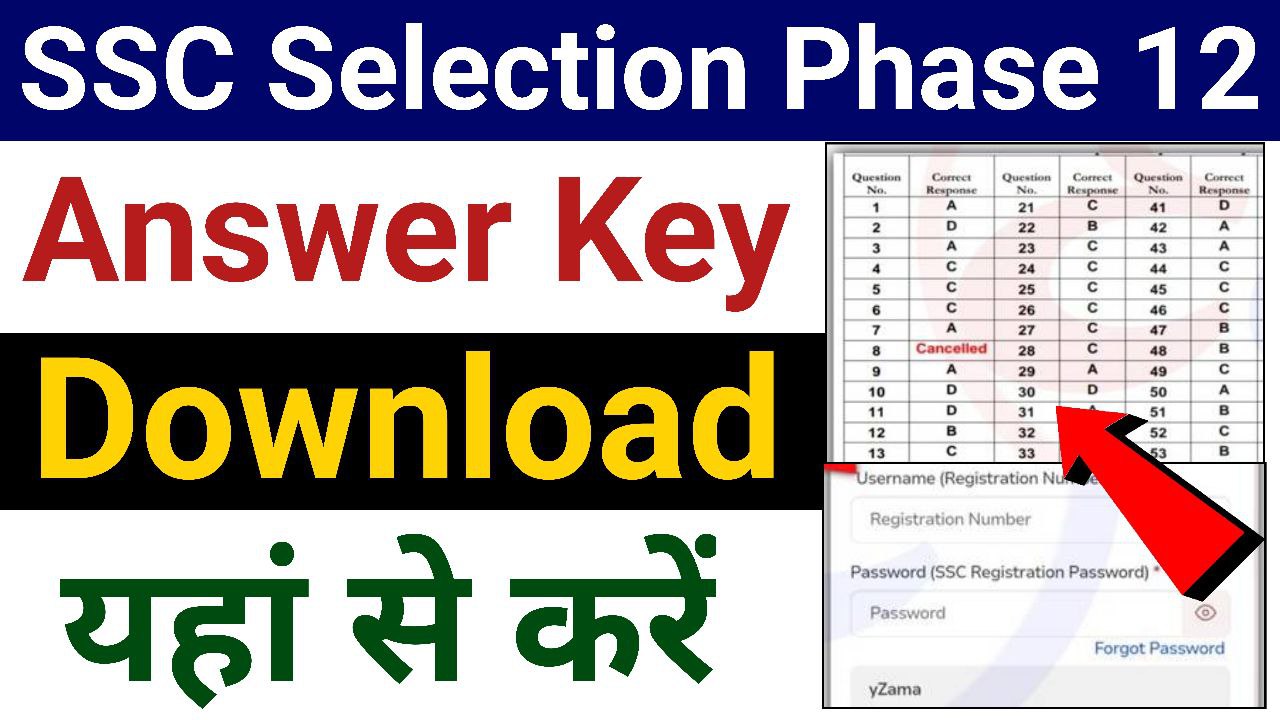 SSC Selection Post Answer Key उत्तर कुंजी हुआ जारी यहां से करें चेक 2 मिनट में